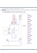 Preview for 102 page of Berchtold CHROMOPHARE E 558 Service Manual