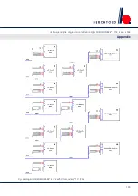 Preview for 103 page of Berchtold CHROMOPHARE E 558 Service Manual