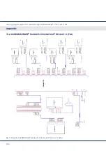 Preview for 106 page of Berchtold CHROMOPHARE E 558 Service Manual