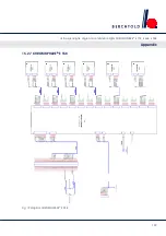 Preview for 107 page of Berchtold CHROMOPHARE E 558 Service Manual