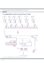 Preview for 108 page of Berchtold CHROMOPHARE E 558 Service Manual