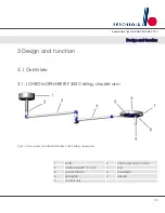 Preview for 15 page of Berchtold CHROMOPHARE F 300 Preinstallation Manual