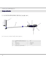 Preview for 18 page of Berchtold CHROMOPHARE F 300 Preinstallation Manual