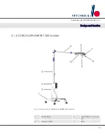 Preview for 19 page of Berchtold CHROMOPHARE F 300 Preinstallation Manual