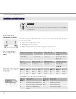 Preview for 34 page of Berchtold CHROMOPHARE F 300 Preinstallation Manual