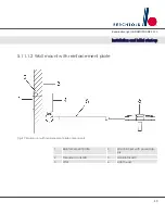 Preview for 45 page of Berchtold CHROMOPHARE F 300 Preinstallation Manual