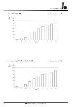 Preview for 20 page of Berchtold ELEKTROTOM 530 Service Manual