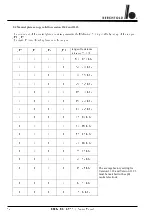 Предварительный просмотр 42 страницы Berchtold ELEKTROTOM 530 Service Manual