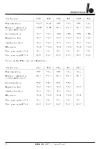 Предварительный просмотр 46 страницы Berchtold ELEKTROTOM 530 Service Manual