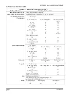 Предварительный просмотр 30 страницы Berchtold OPERON B 810 Service Parts