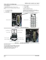 Предварительный просмотр 36 страницы Berchtold OPERON B 810 Service Parts