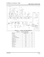 Предварительный просмотр 41 страницы Berchtold OPERON B 810 Service Parts