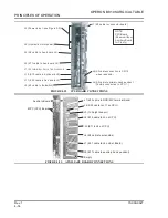 Предварительный просмотр 48 страницы Berchtold OPERON B 810 Service Parts