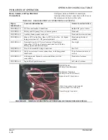 Предварительный просмотр 58 страницы Berchtold OPERON B 810 Service Parts