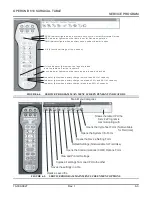 Предварительный просмотр 74 страницы Berchtold OPERON B 810 Service Parts