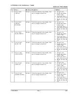 Предварительный просмотр 94 страницы Berchtold OPERON B 810 Service Parts