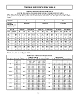 Preview for 22 page of Bercomac 700282-1 Owner'S Manual