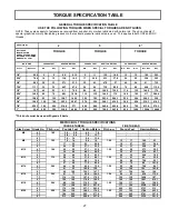 Предварительный просмотр 29 страницы Bercomac 700312-1 Owner'S Manual