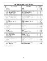 Предварительный просмотр 22 страницы Bercomac 700374-1 Owner'S Manual