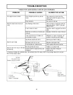 Предварительный просмотр 24 страницы Bercomac 700512-3-66 Owner'S Manual