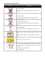 Preview for 9 page of Bercomac 700968-1-33V Owner'S Manual