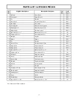 Preview for 19 page of Bercomac BERCO 700303-1 Owner'S Manual