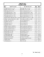 Preview for 33 page of Bercomac Northeast 700576 Owner'S Manual