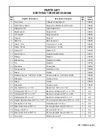 Preview for 35 page of Bercomac Northeast 700576 Owner'S Manual