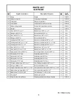 Preview for 38 page of Bercomac Northeast 700576 Owner'S Manual