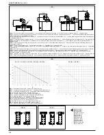 Предварительный просмотр 25 страницы Beretta 12 R.S.I. Installer And User Manual