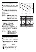 Preview for 29 page of Beretta 20000674 Instructions For The Installer And The Technical Assistance Service