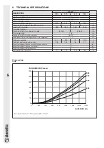 Preview for 6 page of Beretta 20015324 Installation Manual & Users Manual