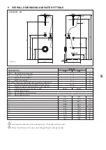 Preview for 9 page of Beretta 20015324 Installation Manual & Users Manual