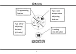 Preview for 4 page of Beretta 20050684 Installation And User Instruction