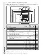 Предварительный просмотр 10 страницы Beretta 20052790 Installation And Operation Manual