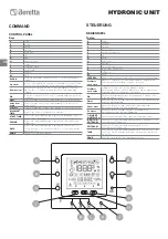 Preview for 38 page of Beretta 20053885 Instructions For Installation, Use And Maintenance Manual