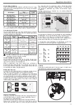 Preview for 99 page of Beretta 20074589 Installer And User Manual