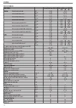 Preview for 112 page of Beretta 20074589 Installer And User Manual