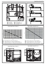 Preview for 175 page of Beretta 20074589 Installer And User Manual