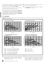 Preview for 6 page of Beretta 20083968 Instructions For The Installer