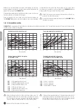 Preview for 22 page of Beretta 20083968 Instructions For The Installer