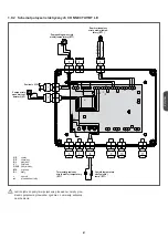 Preview for 51 page of Beretta 20083971 Installer And User Manual