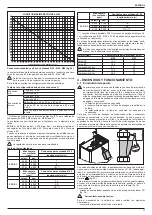 Предварительный просмотр 35 страницы Beretta 20084408 Installer And User Manual