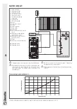 Предварительный просмотр 6 страницы Beretta 20095379 Installation Manual