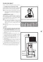 Предварительный просмотр 9 страницы Beretta 20095379 Installation Manual