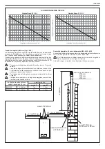 Предварительный просмотр 7 страницы Beretta 20095438 Installer And User Manual