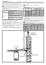 Предварительный просмотр 54 страницы Beretta 20095438 Installer And User Manual