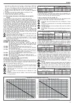 Предварительный просмотр 69 страницы Beretta 20095438 Installer And User Manual