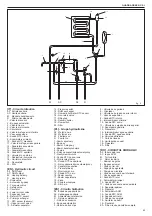 Предварительный просмотр 85 страницы Beretta 20095438 Installer And User Manual