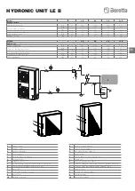 Предварительный просмотр 33 страницы Beretta 20103221 Instructions For Installation Manual